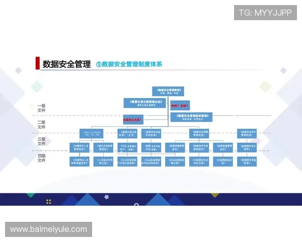 亚博YB数字站：平台安全保障措施与用户数据保护方案