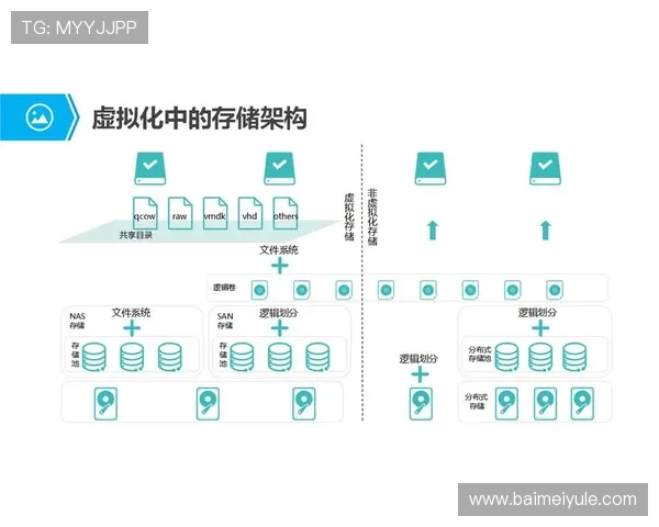 开云网络在数字化转型中的核心作用与应用策略分析