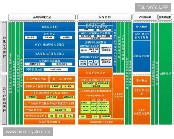 开云在线登陆入口安全登录技巧，提升账号安全等级保障个人信息