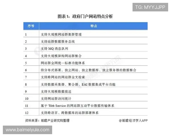 开运app网址官方入口更新，提供最可靠的访问渠道保障用户使用体验