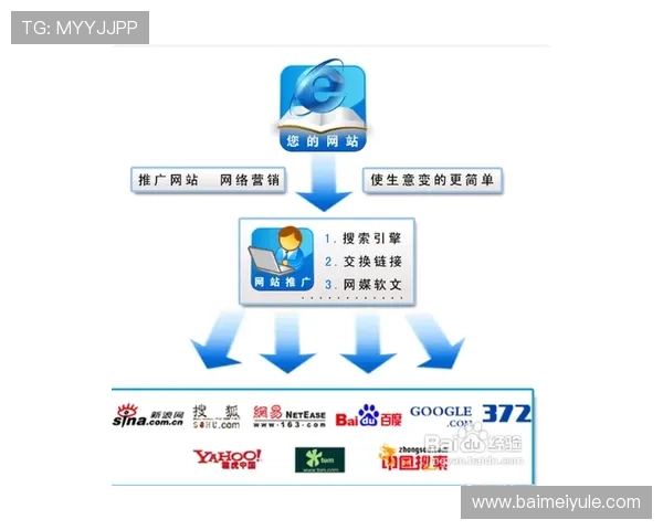 探索开云入口网址的功能与优势，提升用户体验的秘诀