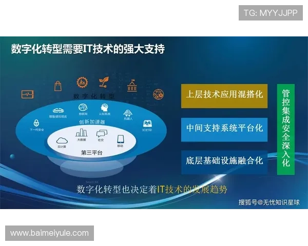 开云中国电子企业数字化转型的成功案例与经验总结