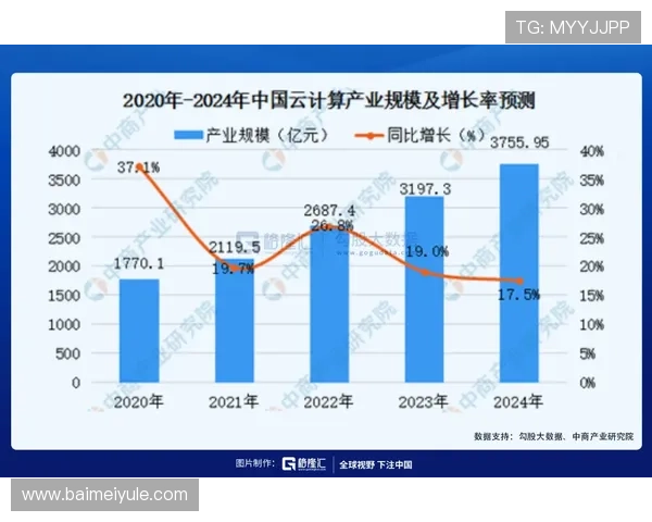中云体育加盟投资成本分析及盈利模式详解助你科学规划创业资金